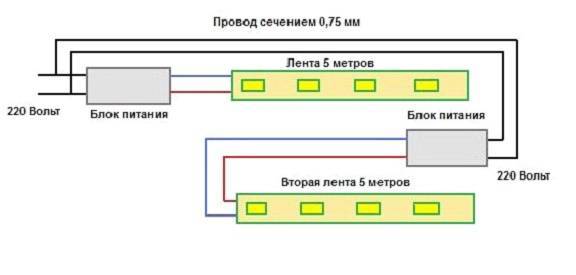 Схема соединения подсветки светодиодной ленты для кухни