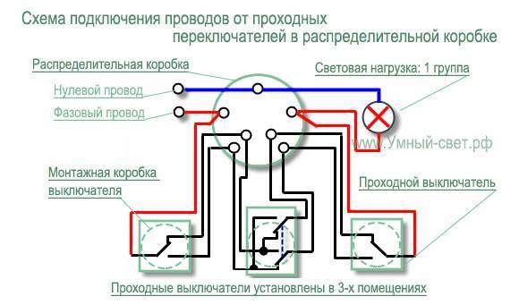 Проходной выключатель: схема подключения устройства из разных мест