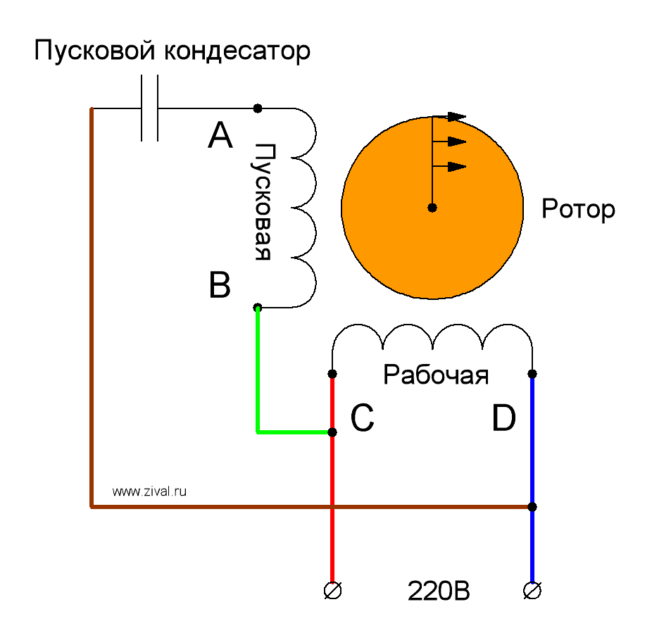Подключение электродвигателя звездой и треугольником  - ооо «сзэмо электродвигатель»