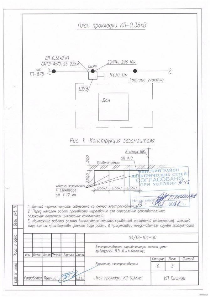 Временное электроснабжение строительной площадки