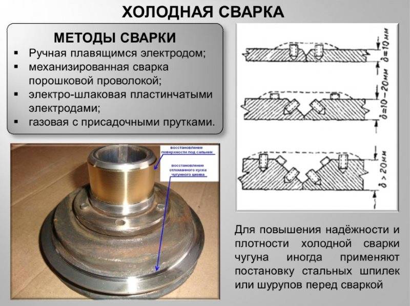 Как пользоваться холодной сваркой: инструкция и советы, разновидности, руководство по использованию