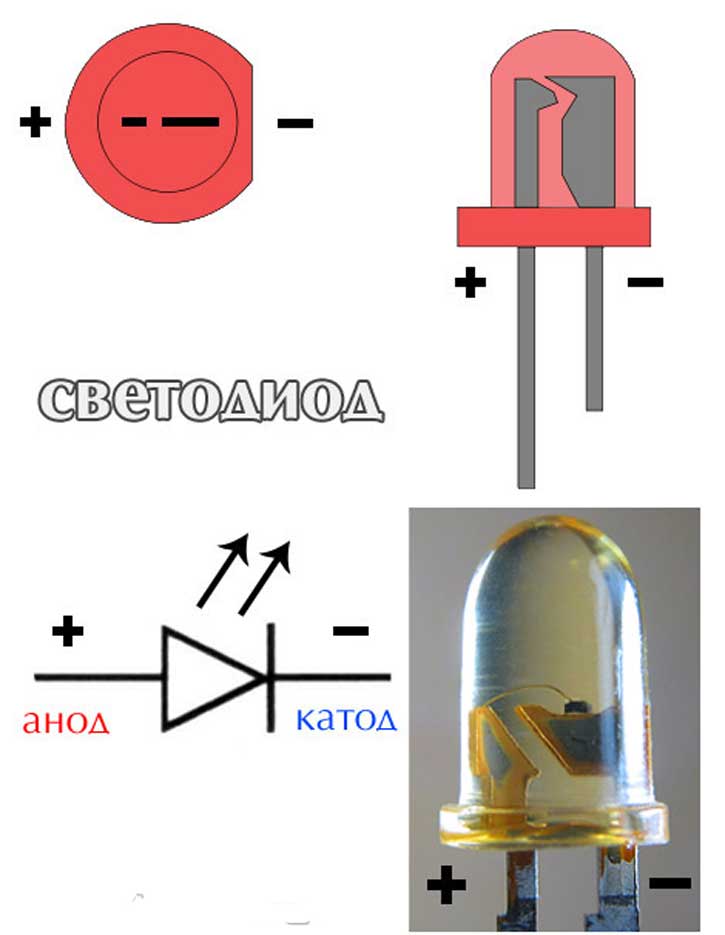 Где на схеме у светодиода плюс и минус