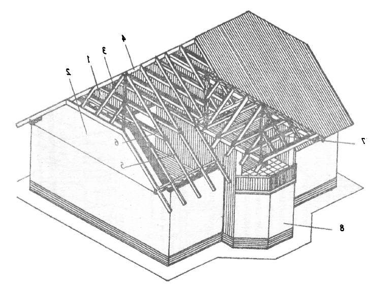 Как возвести крышу над эркером? какой вариант крыши подойдет для вашего дома?