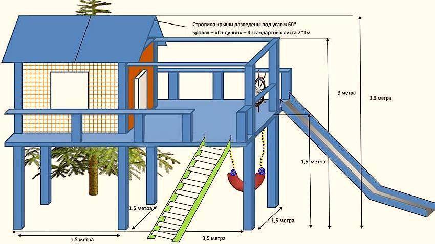 Проект детской площадки из дерева своими руками