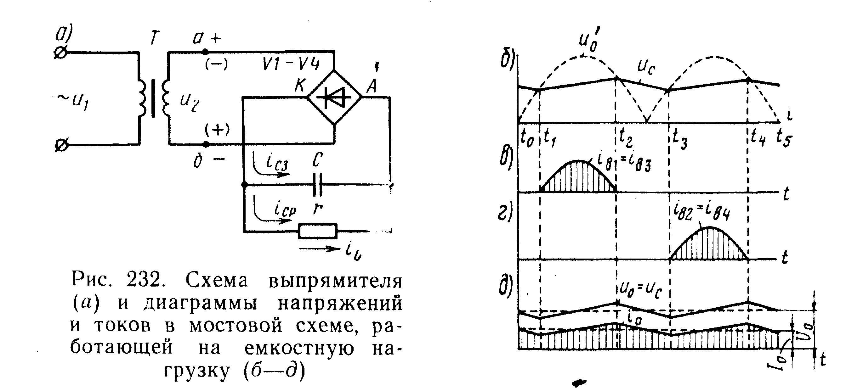 Для чего нужна мостовая схема выпрямителя