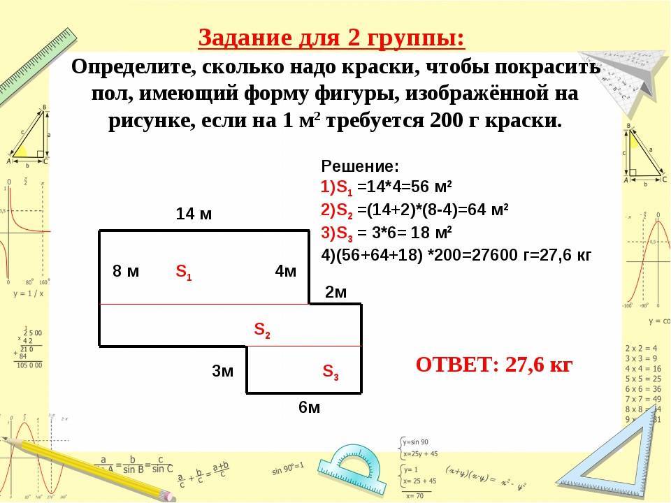 Как рассчитать площадь комнаты самостоятельно без ошибок