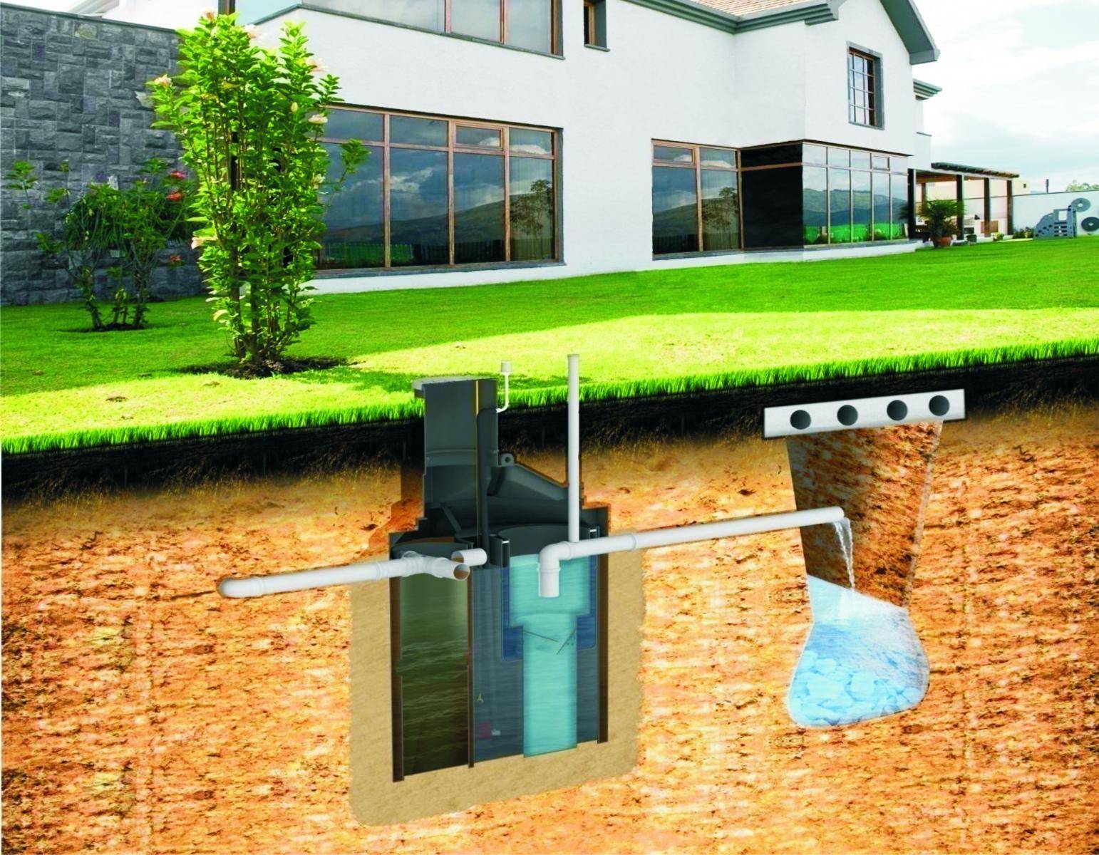 Как организовать автономную канализацию в частном доме?