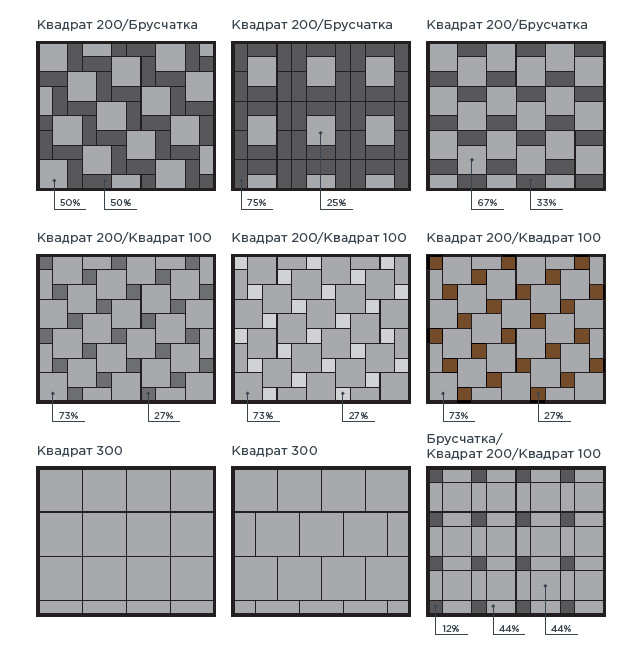 Рисунки выкладывания брусчатки