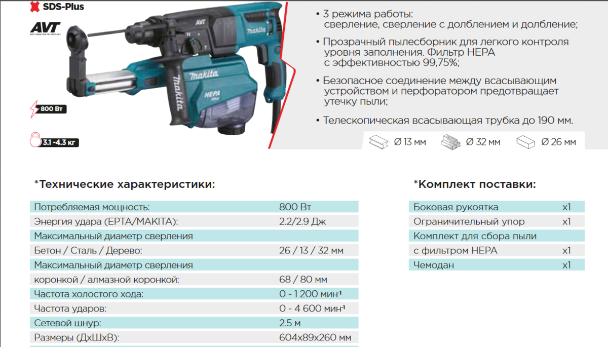 Рейтинг шуруповертов 2022-2023 года: топ-22 лучших моделей и какую выбрать для дома