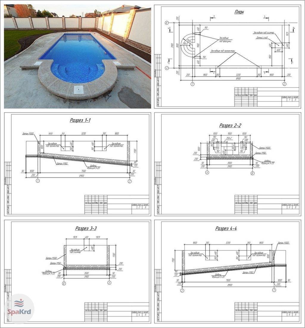 Как сделать бассейн на даче своими руками: инструкция с фото пошагово