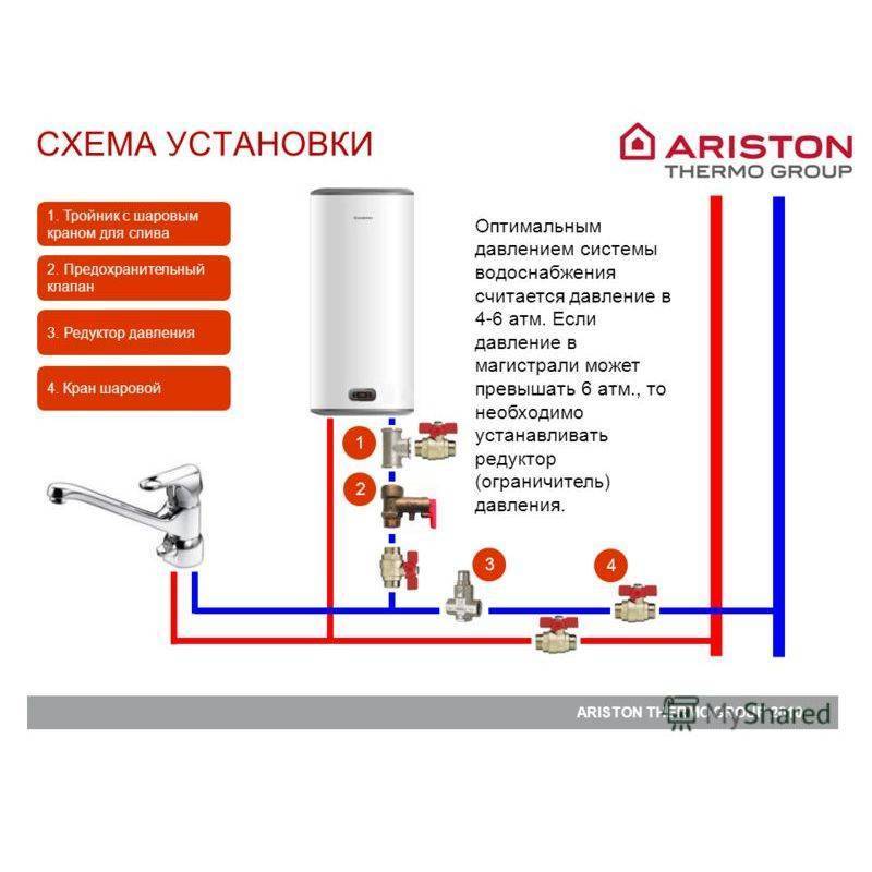 Схема подключения аристон