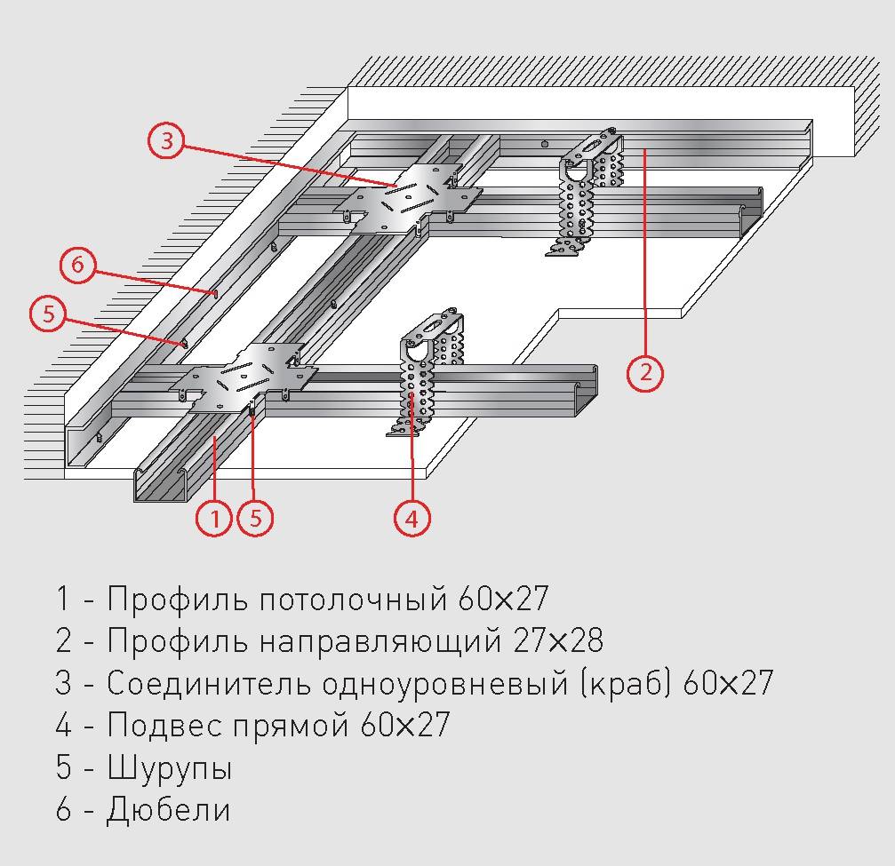 Подвесной потолок из гипсокартона своими руками: поэтапная инструкция для новичков | ремонтсами! | информационный портал