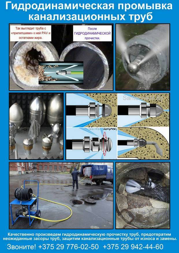 Гидродинамическая прочистка канализации: виды машин