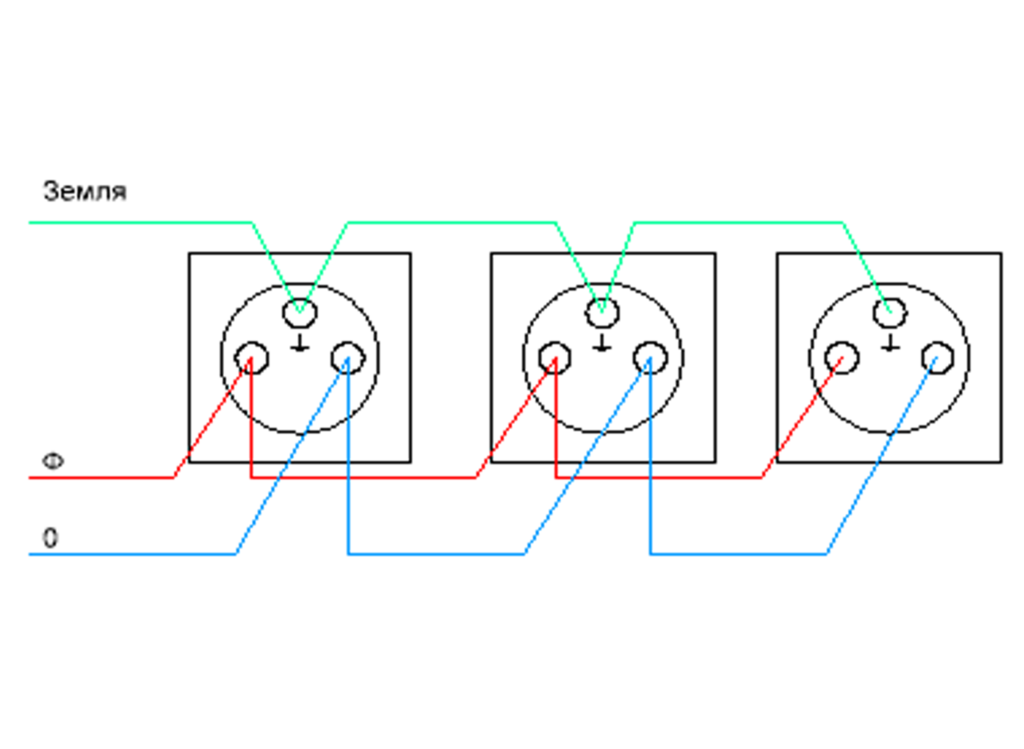 Схема соединения розеток