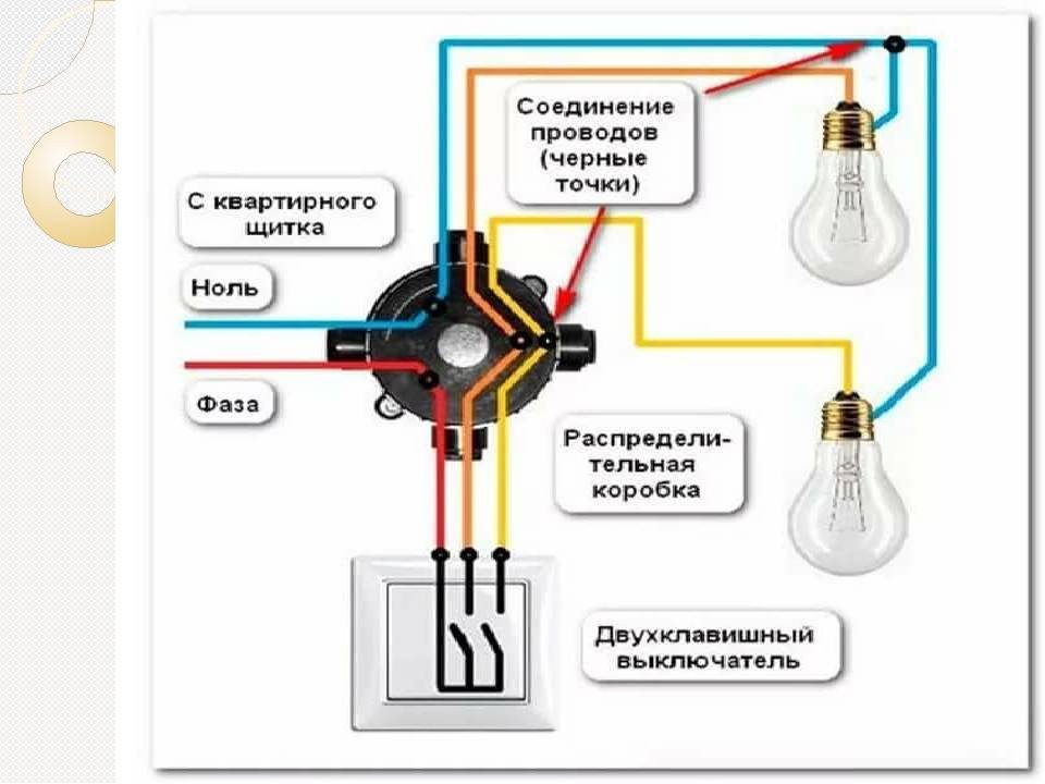 Схема проводки для люстры