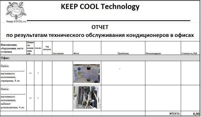 Акт технического обслуживания кондиционера образец