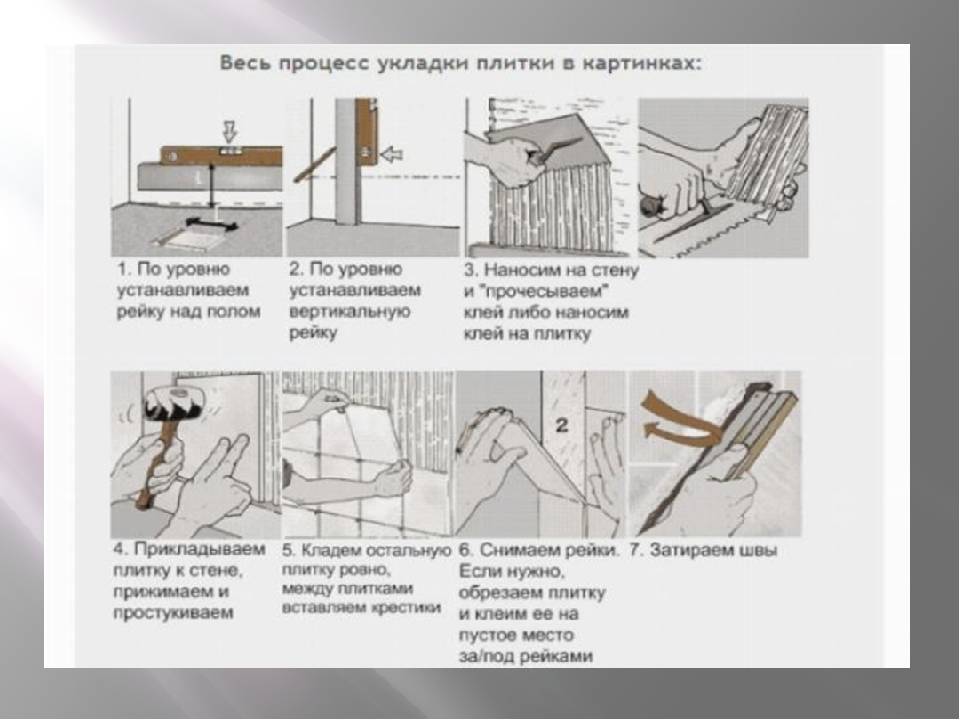 Монтаж керамогранита на стены своими руками