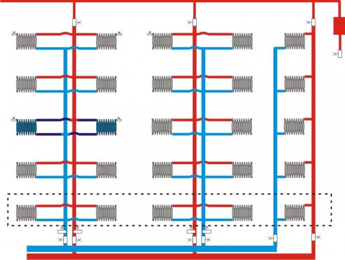 Схема отопления многоэтажного дома: схема подачи отопления в панельных высотных домах, система в стене, фото и видео примеры