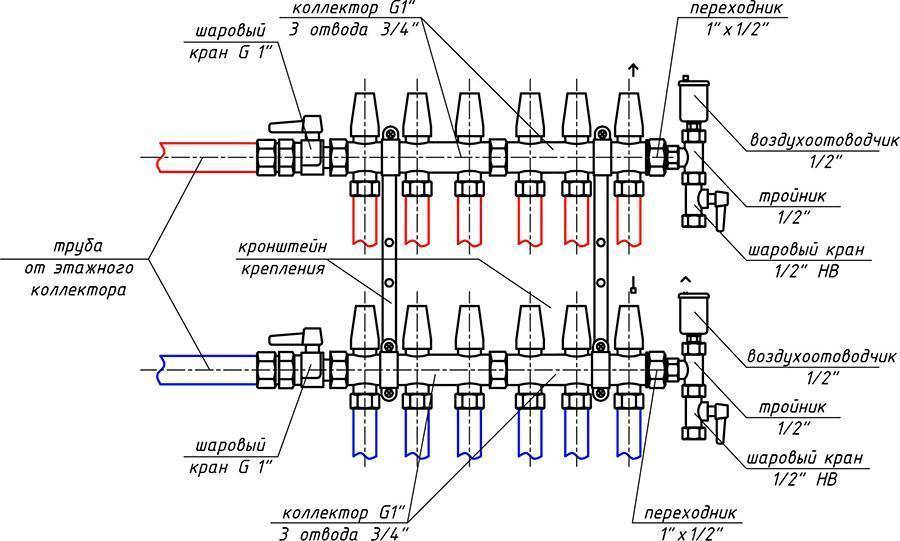 Коллектор отопления чертеж