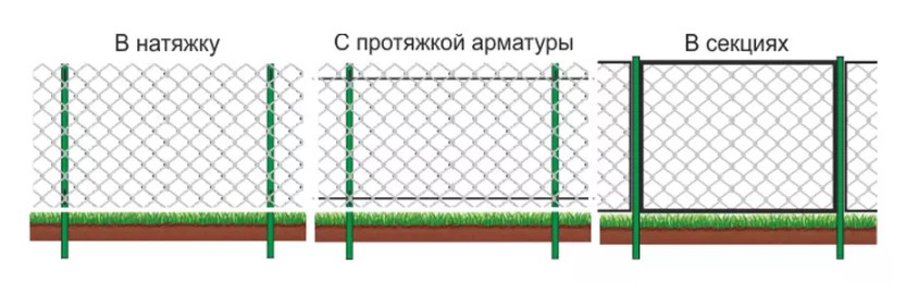 Забор из сетки рабицы без сварки: подробная пошаговая инструкция для мастеров и фото-примеры готовых работ