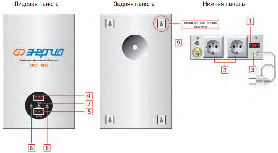 Какой стабилизатор напряжения для газового котла лучше: основные типы, особенности и критерии выбора подходящей модели
