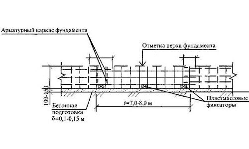 Чертеж лягушки из арматуры