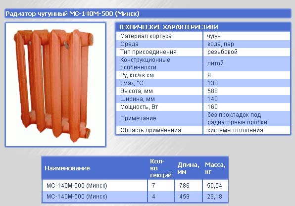 Мощность чугунного радиатора: параметры одной секции мс 140, таблица, видео и фото