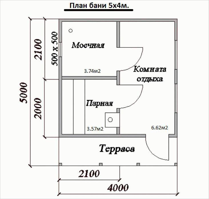 Размеры бани с комнатой отдыха