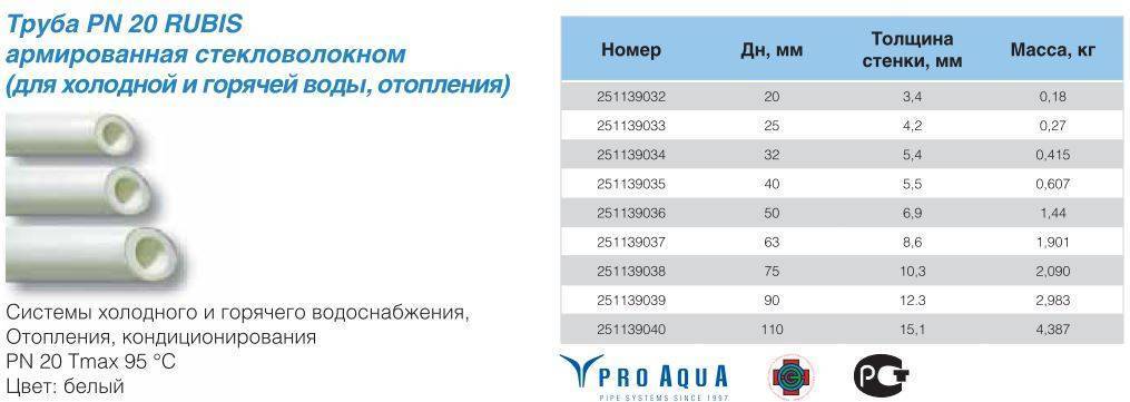 Отопление в частном доме из полипропиленовых труб своими руками
 adblockrecovery.ru
