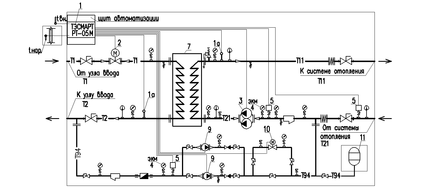 Теплообменники на схеме