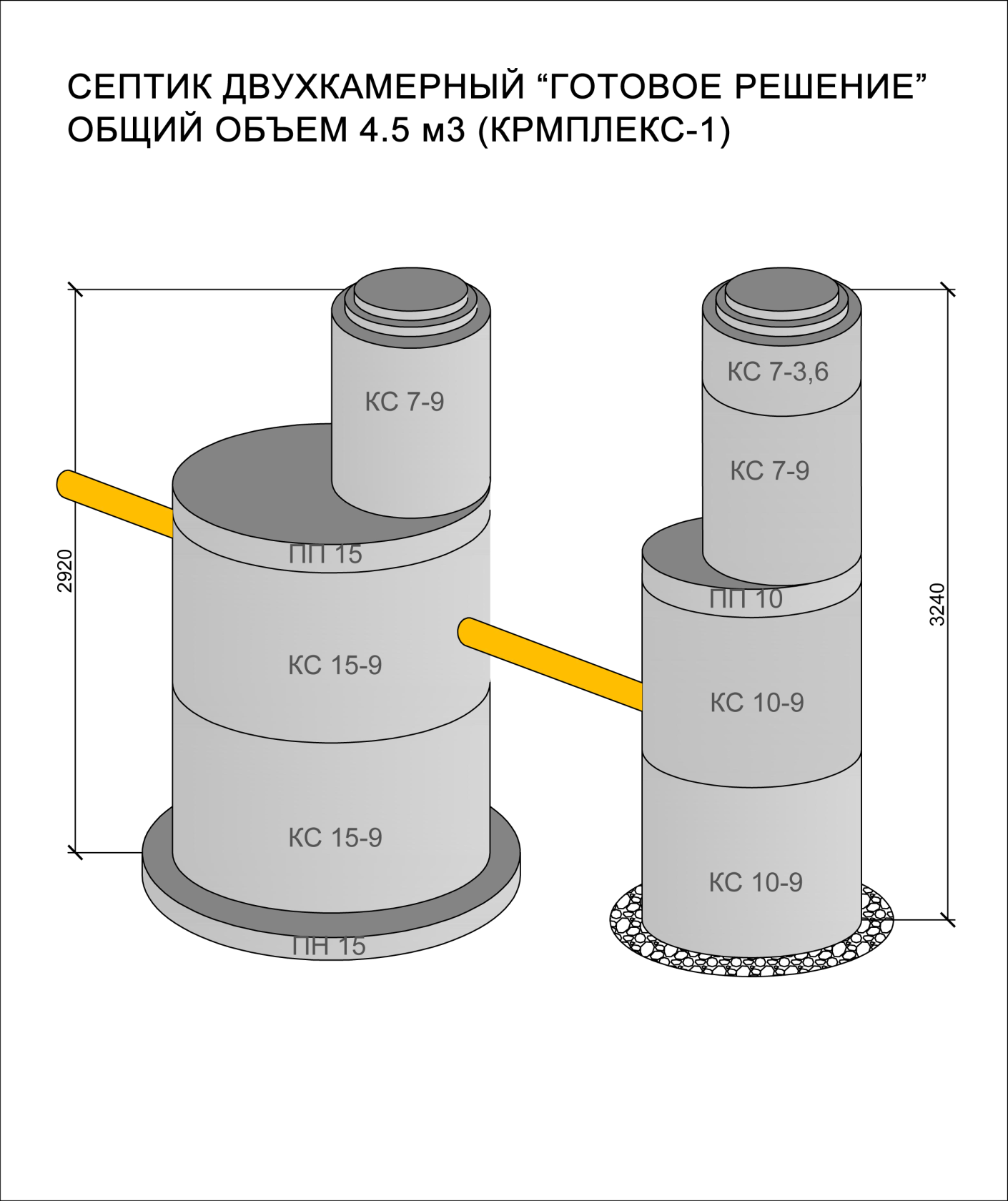 Калькулятор стоимости строительства точно определит сколько стоит построить дом под ключ