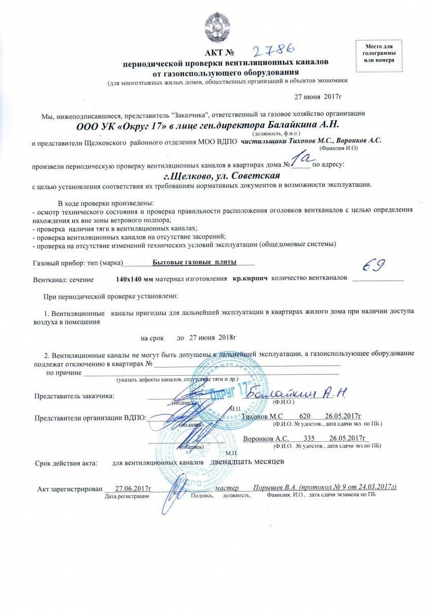 Образцы актов комплексных и индивидуальных испытаний вентиляционной системы и прочистки вентиляционных каналов