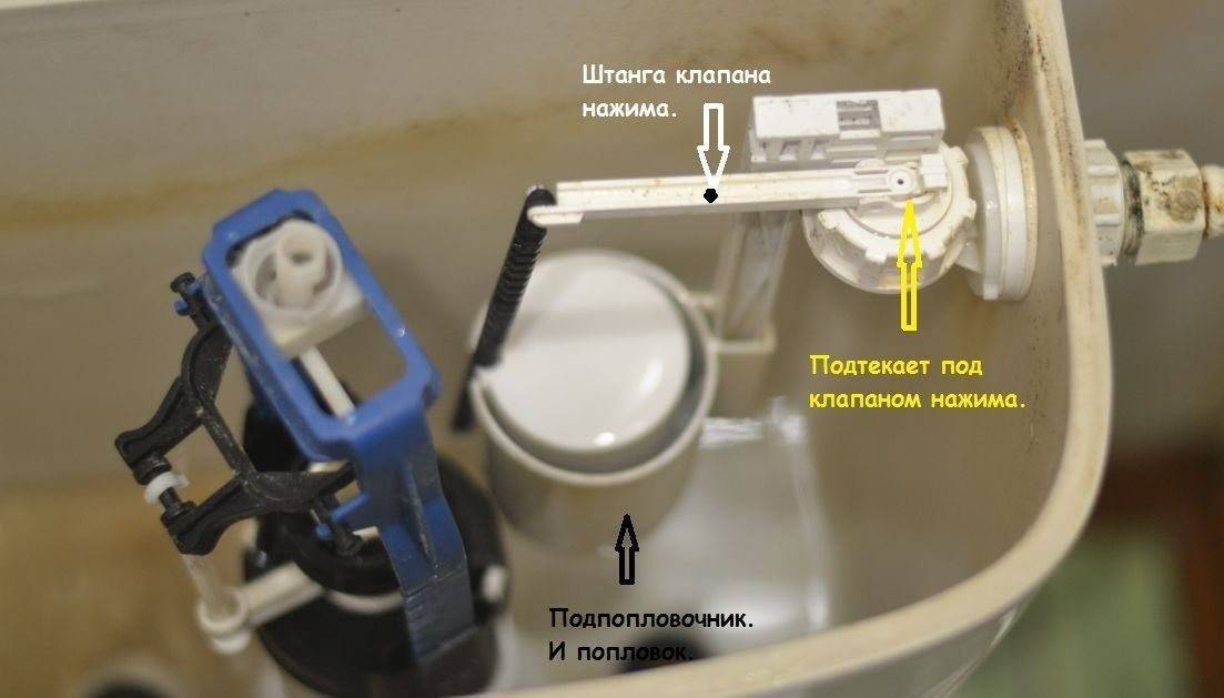 Протекает унитаз снизу после слива воды — причины и их устранение | greendom74.ru