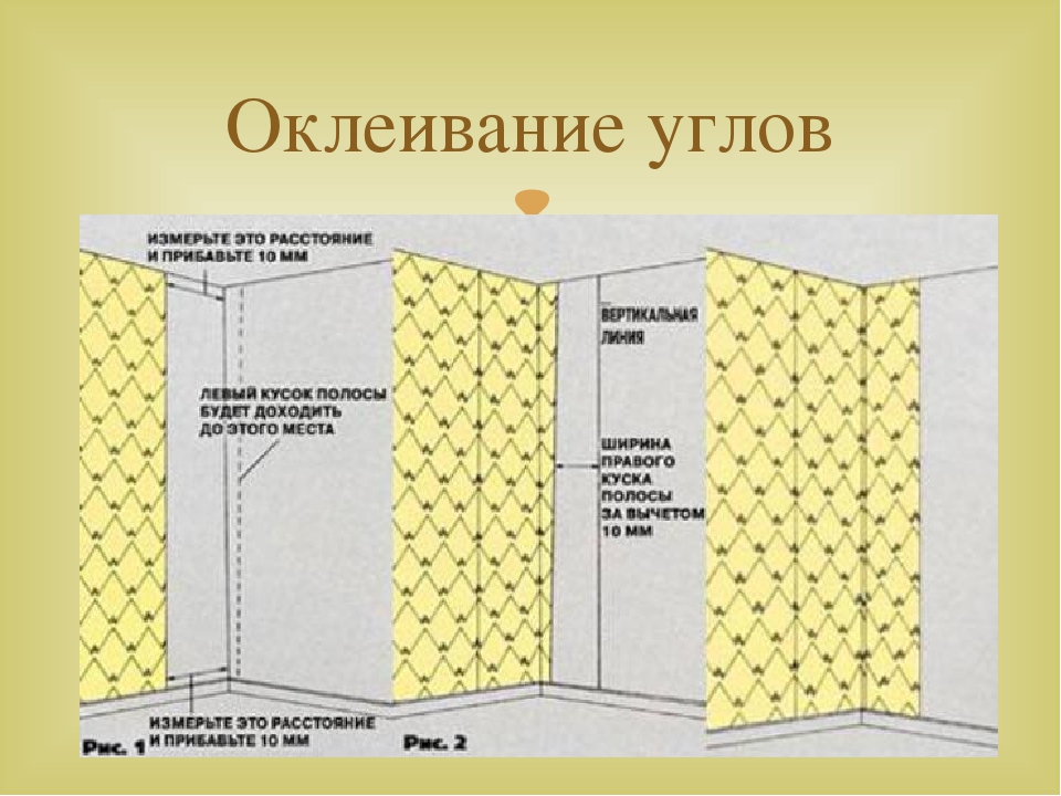 Как клеить виниловые обои на флизелиновой основе: подготовка к оклейке, её тонкости и секреты