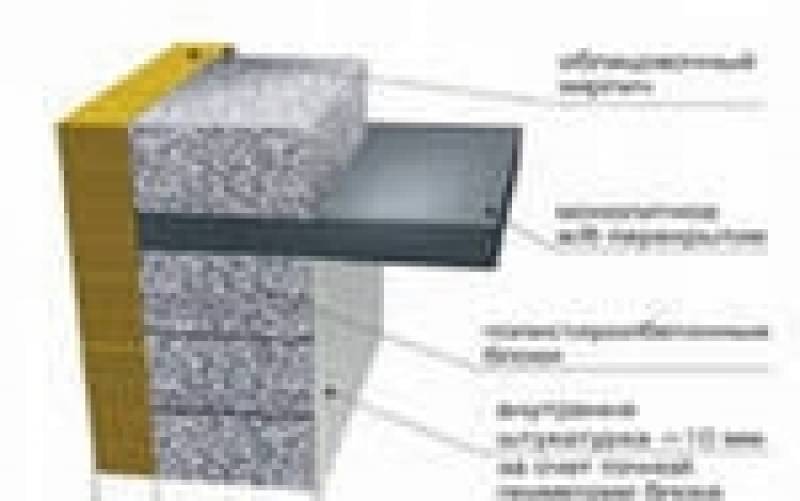 Полистиролбетон – композитный материал для стройки и утепления дома