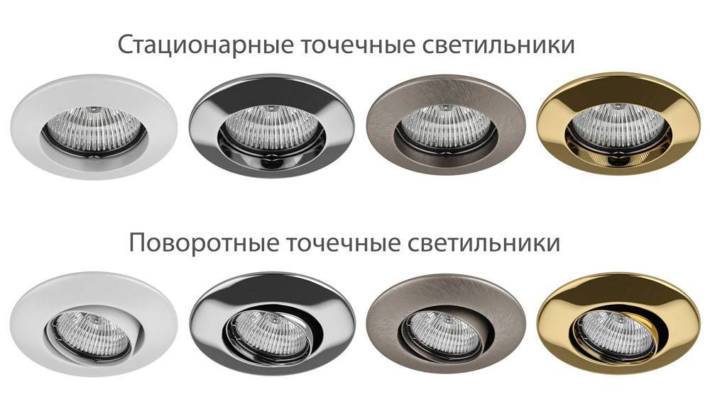 ✅ основные критерии выбора точечных светильников - vse-rukodelie.ru