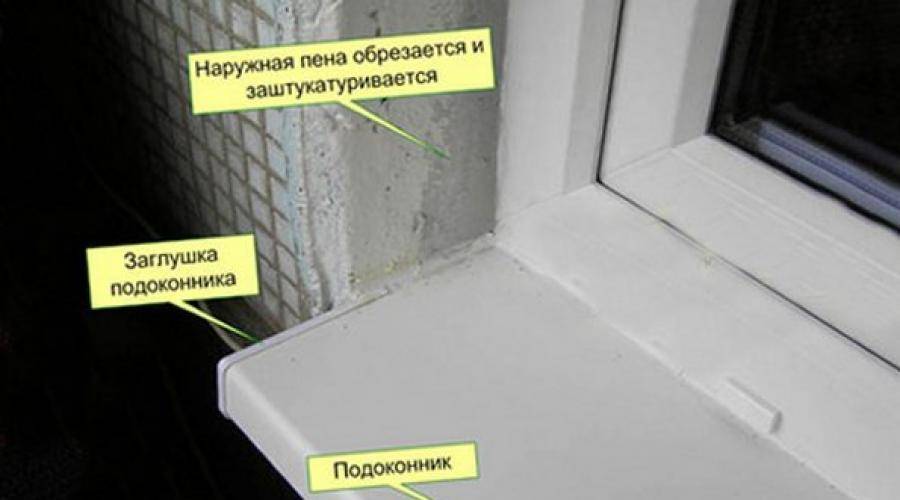 Зачем утеплять откосы окон внутри дома и как это правильно делать?