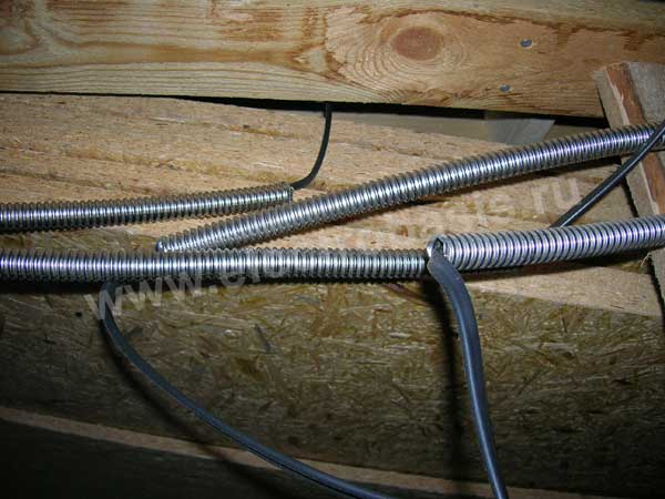 Гофрированная труба для электропроводки: металлическая гофра для проводки, диаметр трубки, монтаж своими руками