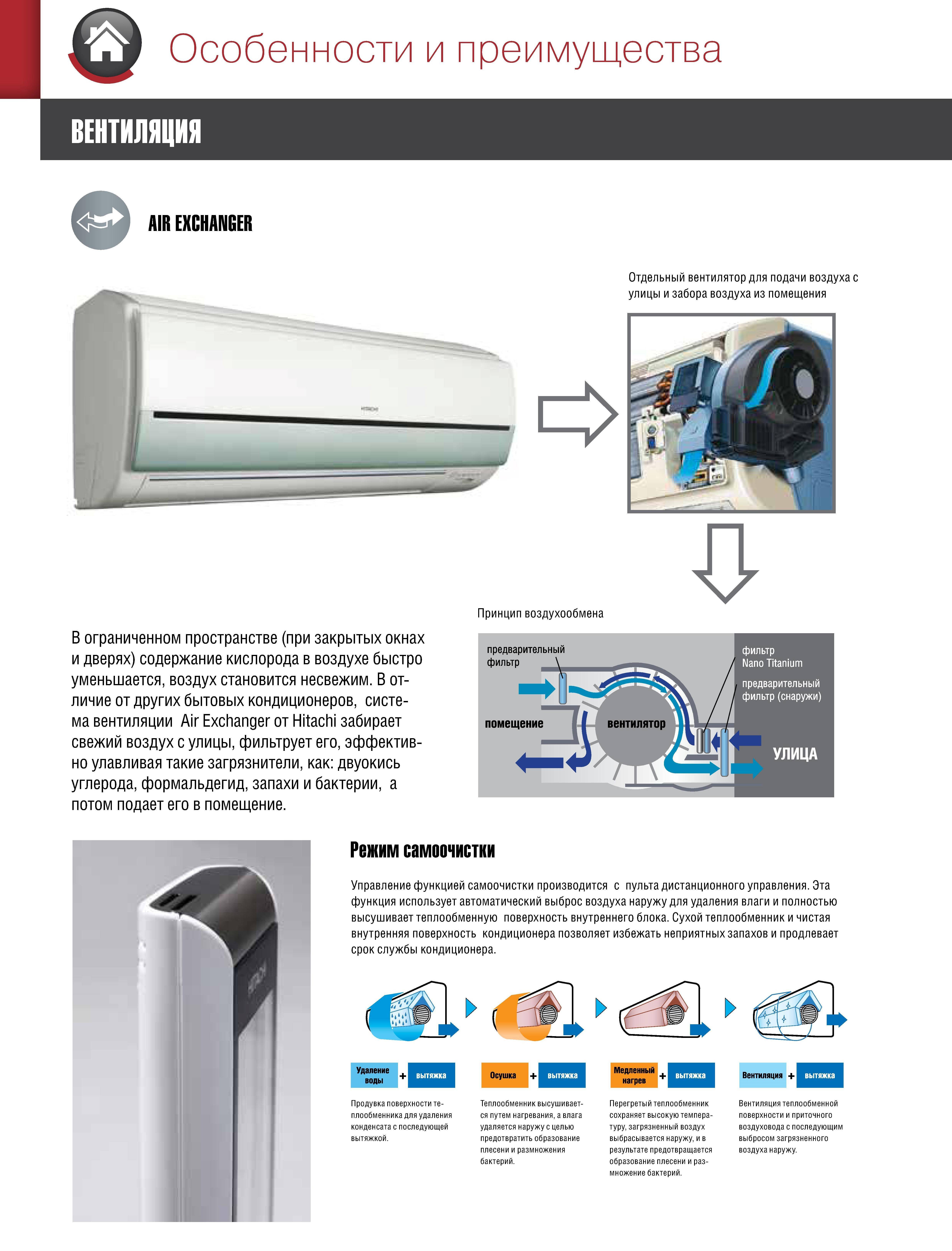 Прецизионный кондиционер и канальный: монтаж вентиляции сплит-системы с притоком свежего воздуха