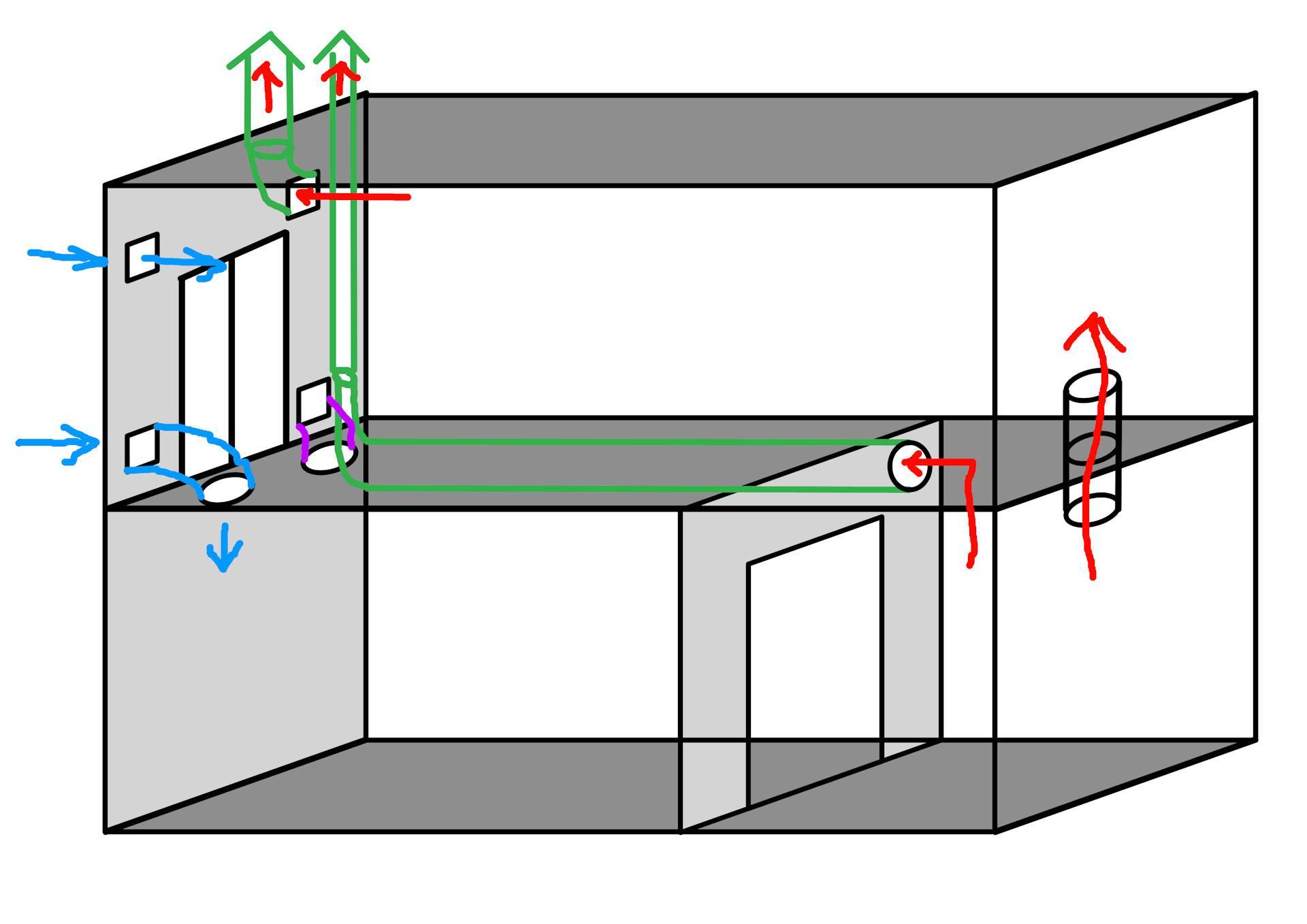 Схема и конструкция вентиляции в металлическом гараже