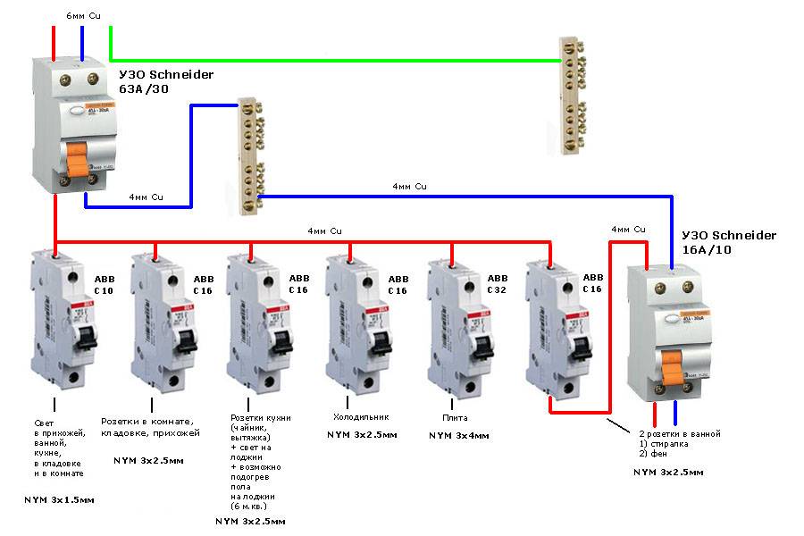 Автомат на 25 ампер: маркировка, принцип работы, устройство и особенности применения