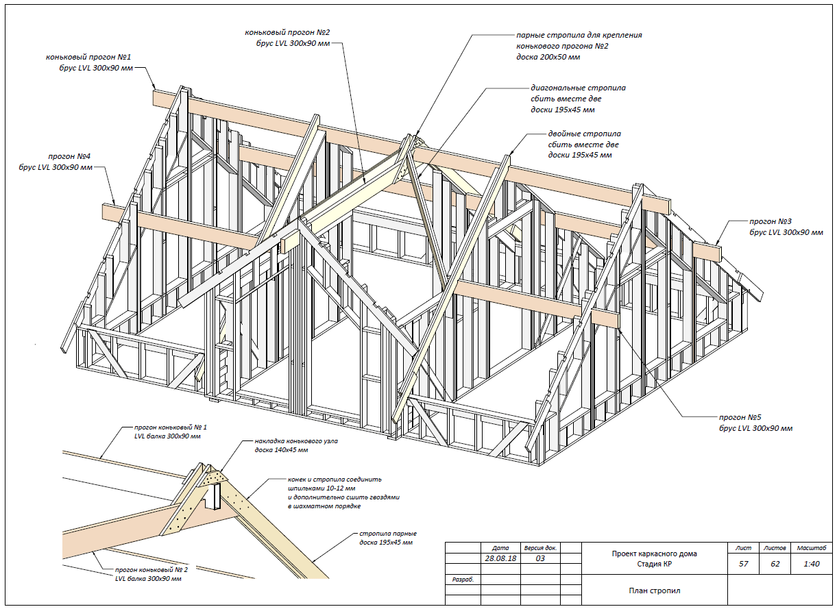 Как правильно собрать крышу кукушки со стропильной системой
как правильно собрать крышу кукушки со стропильной системой |
