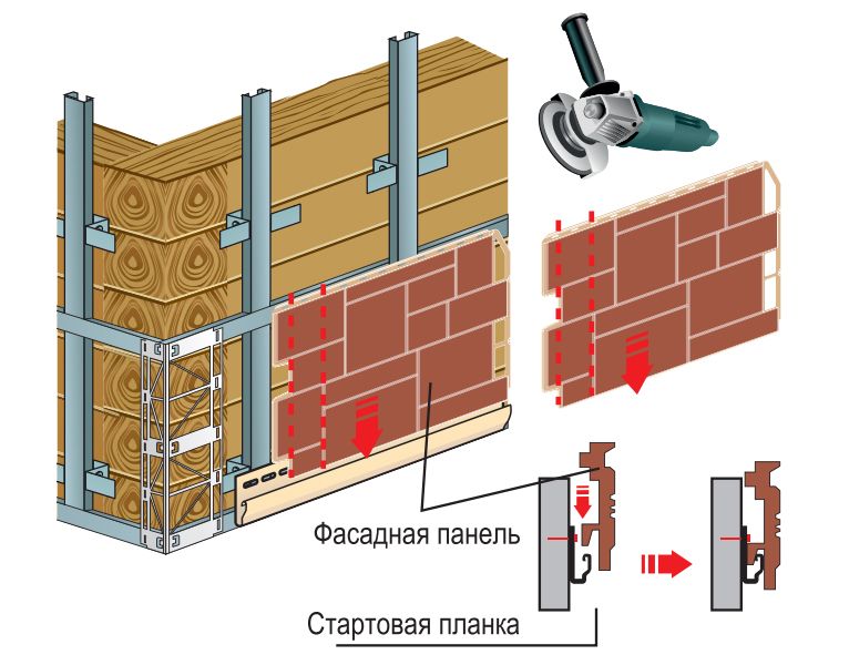 Виниловый сайдинг: самостоятельная обшивка фасадных стен