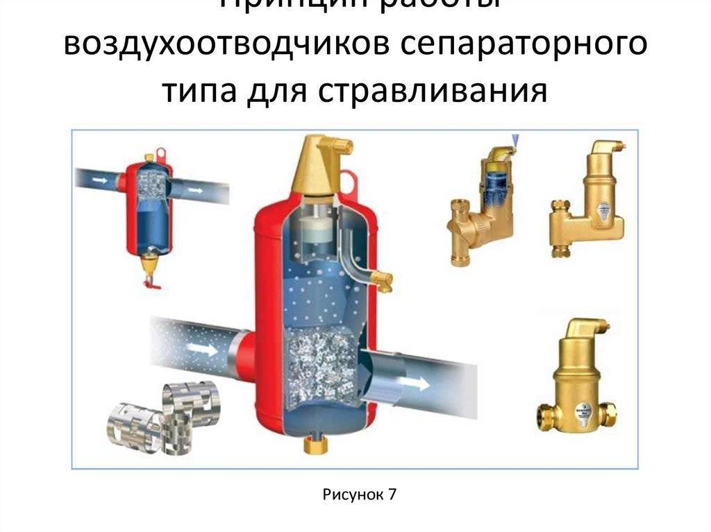 Грязевики для систем отопления: оборудование и фильтры для воды в частном доме, установка