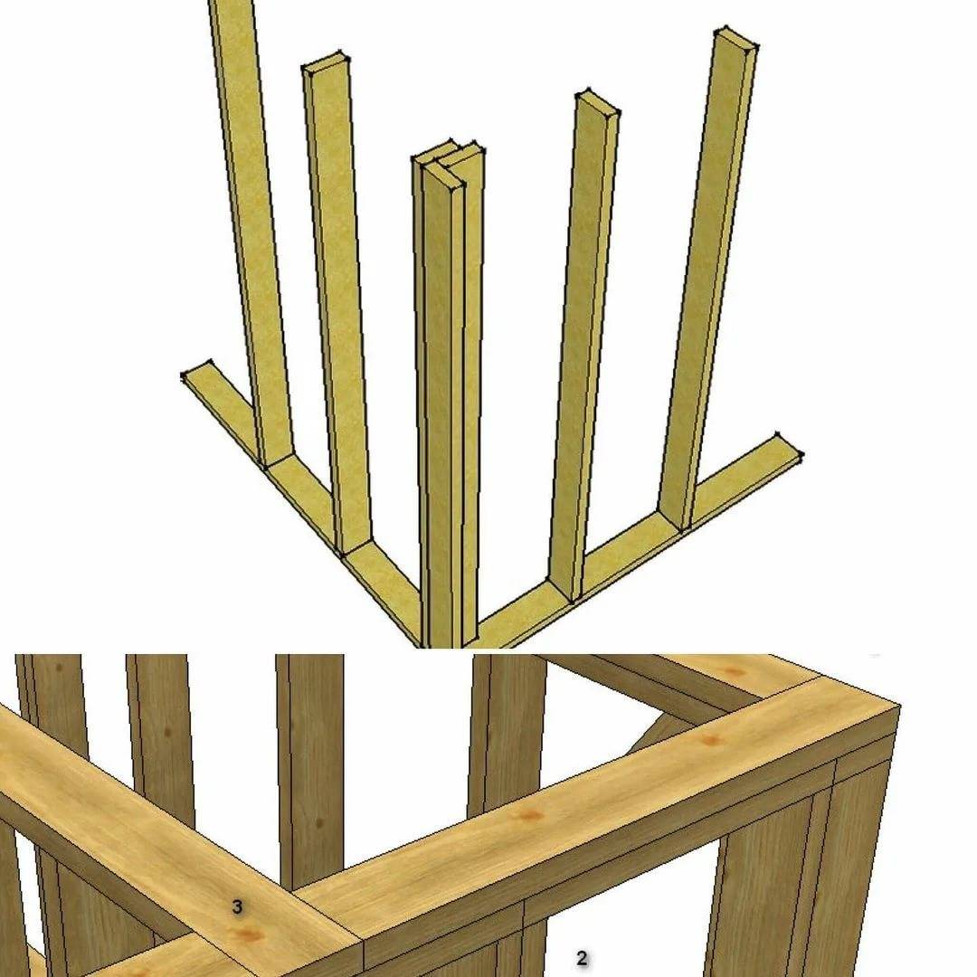 Угол каркасного дома схема из досок