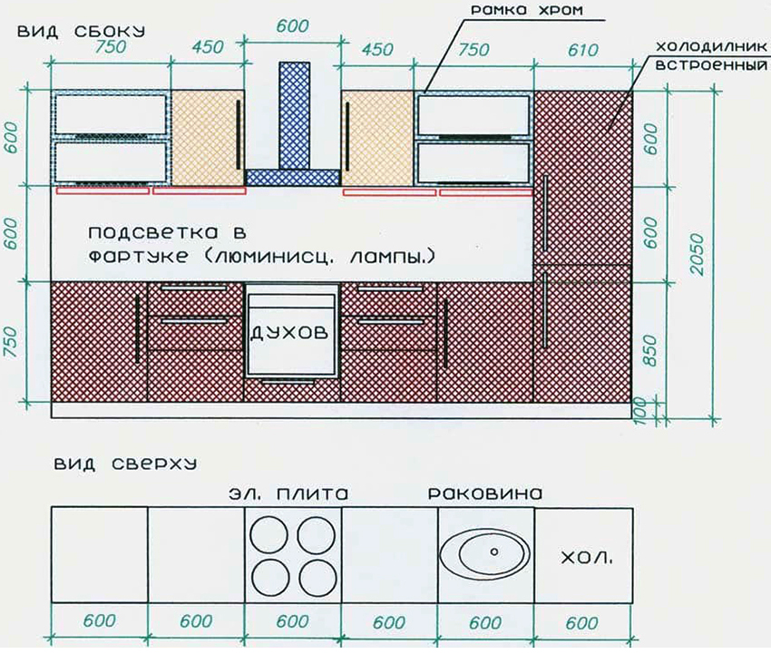 План кухонного гарнитура с размерами