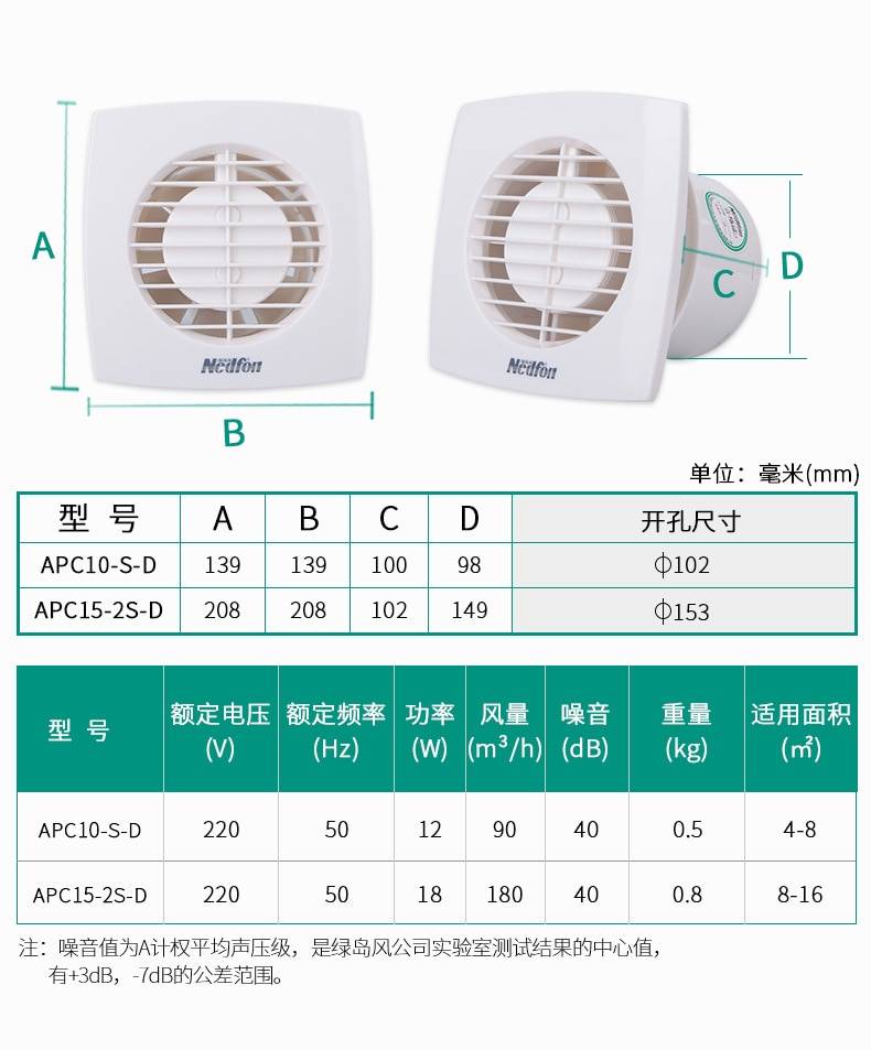 Топ-9 лучших вытяжных вентиляторов для ванной 2021 года в рейтинге zuzako