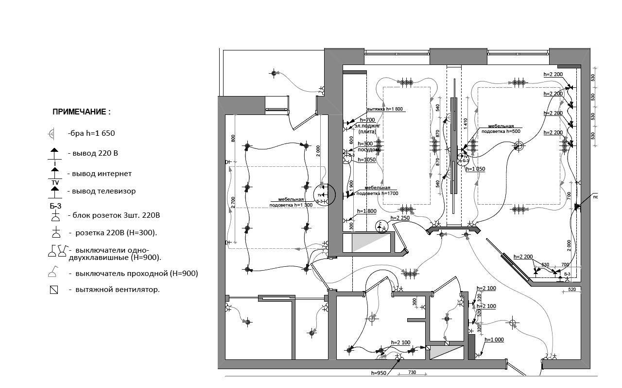 Схема электропроводки в квартире и в частном доме