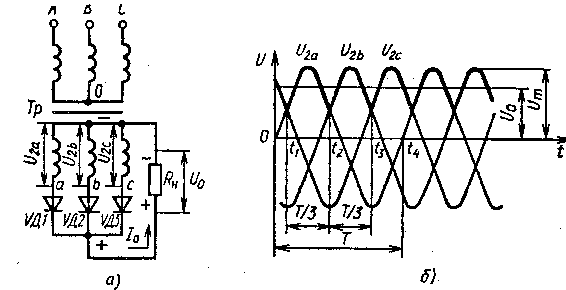 Трехфазная однополупериодная схема выпрямления