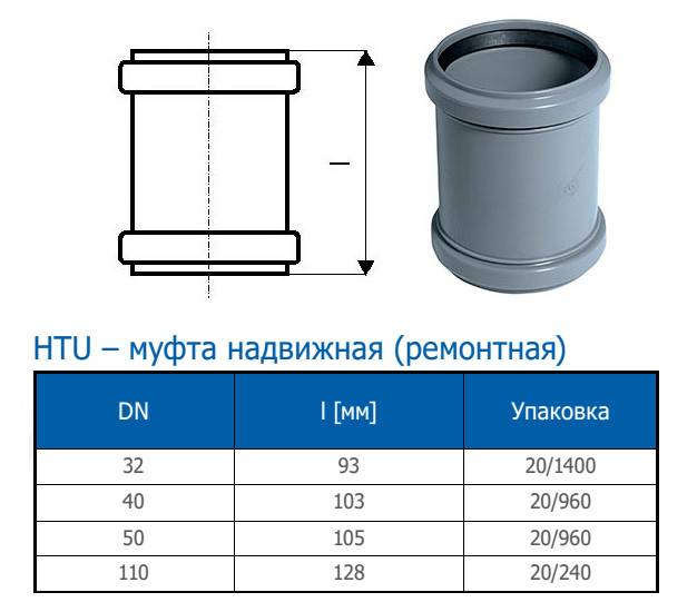 Диаметр канализационных труб пвх: таблица, выбор размеров - гидканал